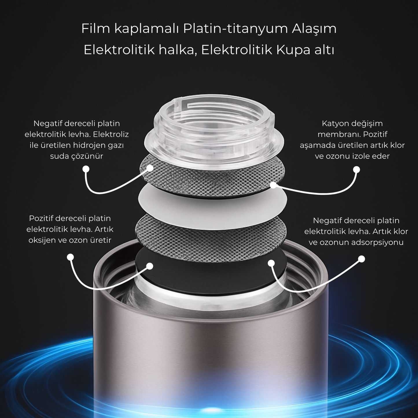 Valesy™ HydroLife Hidrojenli Su Şişesi